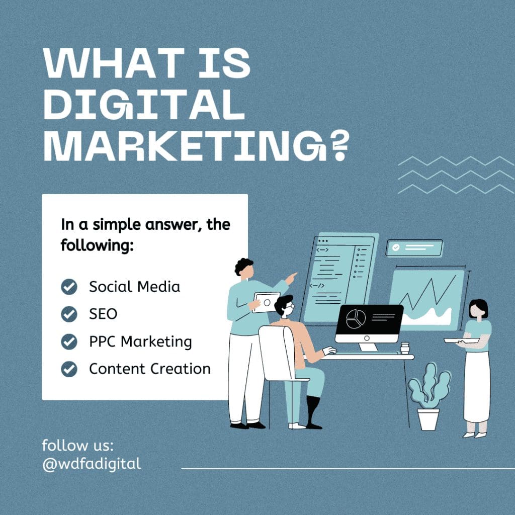 what is digital marketing, digital marketing agency, seo services, ppc marketing, web development, social media marketing