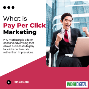 how does ppc marketing work - digital marketing agency, seo services, web development